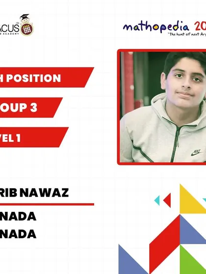 Congratulations to Sarib Nawaz from Canada for placing 6th in the international competition.