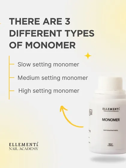 There are three different types of monomer: slow setting, medium setting, and high setting.