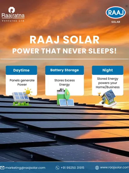 Our solar systems provide power that never sleeps. This graphic explains how panels generate power during the day, store excess energy in a battery, and use that stored energy to power your home at night.