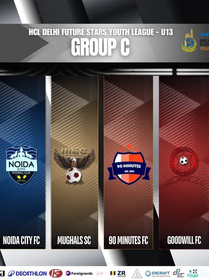 A graphic showing our group for the Tier 1 U13 Delhi Youth League. We are ready to face the competition and fight for the top spot.