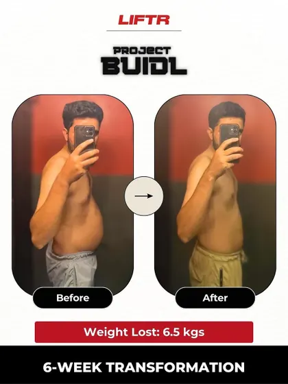 This client achieved a 6.5 kg weight loss in 6 weeks by committing to a 4-day workout week, hitting 10,000 steps daily, and following a structured diet and sleep schedule.