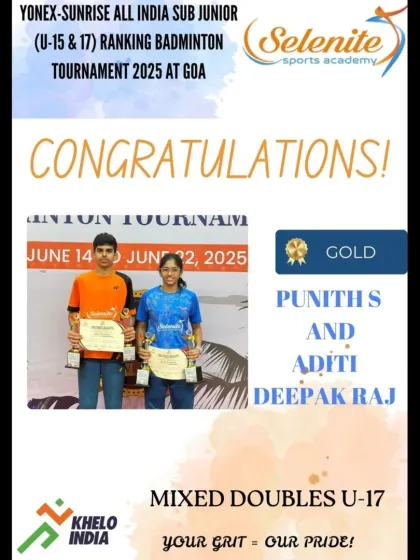 Triple gold at the Goa All India tournament. Aditi & Vriddhi (U-17 Girls Doubles), Pavan & Punith (U-17 Boys Doubles), and Punith & Aditi (U-17 Mixed Doubles) all topped the podium.