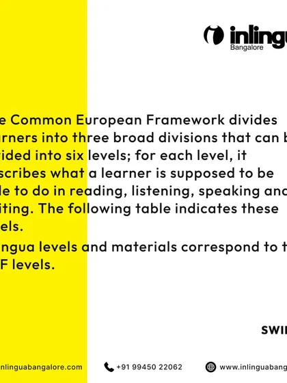 A duplicate image reinforcing that our course structure and materials are designed to match the six proficiency levels of the Common European Framework, ensuring a standardized learning path.