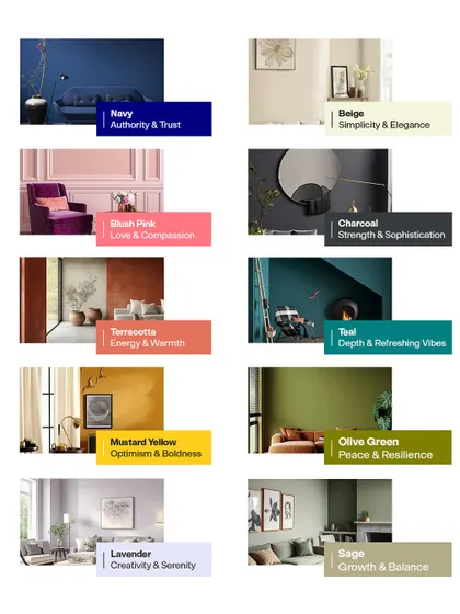 The colors on your walls tell a story. This guide shows the meaning behind different paint colors, from the authority of navy to the serenity of lavender, helping you choose the perfect palette for your home.