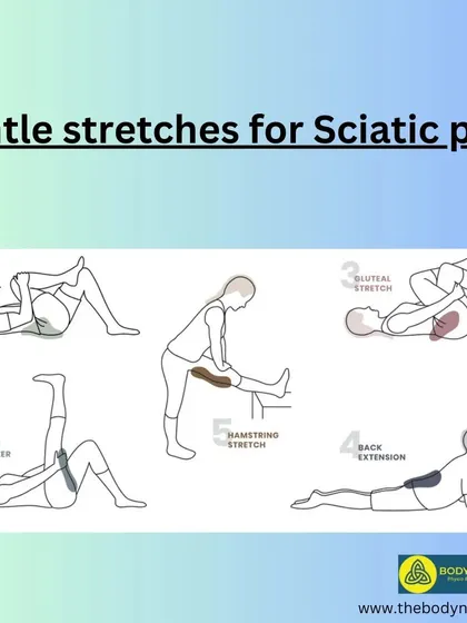 A visual guide to gentle stretches for sciatic pain. Performing these movements correctly can help manage the radiating pain, numbness, and tingling associated with sciatica by improving flexibility in the lower back and hamstrings.