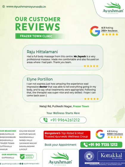 The reviews for our Frazer Town clinic highlight the professionalism of our masseurs and the impressive diagnostic skills of our doctors. We ensure every client feels comfortable and understood, leading to a highly effective and amazing experience.