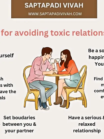 Avoiding toxic relationships is crucial for your well-being. This graphic provides key tips, such as knowing yourself, setting boundaries, and finding a partner with similar goals, to help you build a healthy and happy relationship.