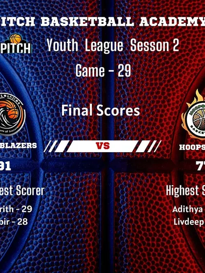 Another look at the close battle between the Trail Blazers and Hoopstars in Season 2, where Adrith and Abir combined for 57 points in a winning effort.
