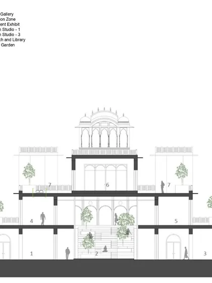 Another cross-section of the Dhun Center, detailing the various interaction zones, galleries, and research areas designed to foster collaboration and creativity.