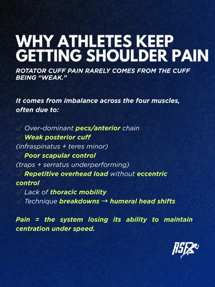 Chronic shoulder pain in athletes often comes from imbalances, such as a weak posterior cuff or poor scapular control, not just a "weak" cuff. I address the entire system to resolve pain.