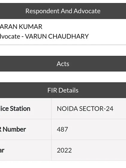 Case record showing our representation in a bail matter. This official record lists Advocate Varun Chaudhary representing the respondent in a case filed at the Noida Sector-24 police station, leading to a bail application.