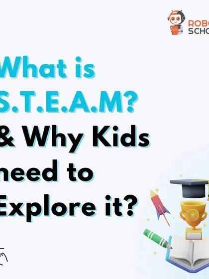 A duplicate of the S.T.E.A.M. intro slide.