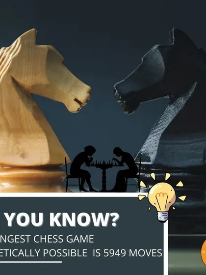 Did you know the longest theoretical chess game is 5949 moves? We share fun trivia to deepen the appreciation for the game.