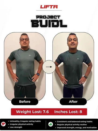 Amir lost 7.6 kgs and 8 inches in 6 weeks. He went from an unhealthy, inactive lifestyle to having a structured routine, balanced eating habits, and higher energy.