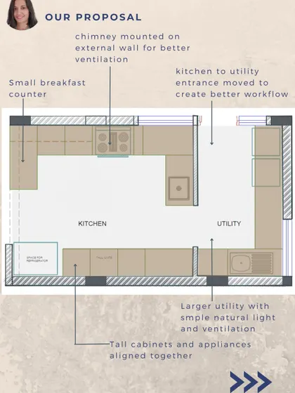 Kitchen Renovation Story: Follow the complete journey of a kitchen transformation. We started by identifying issues like poor workflow and lack of storage, proposed a new layout, and executed it with civil work and modular installation to create a spacious, light-filled, and highly functional kitchen.