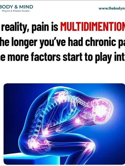 A duplicate of the multidimensional pain graphic.