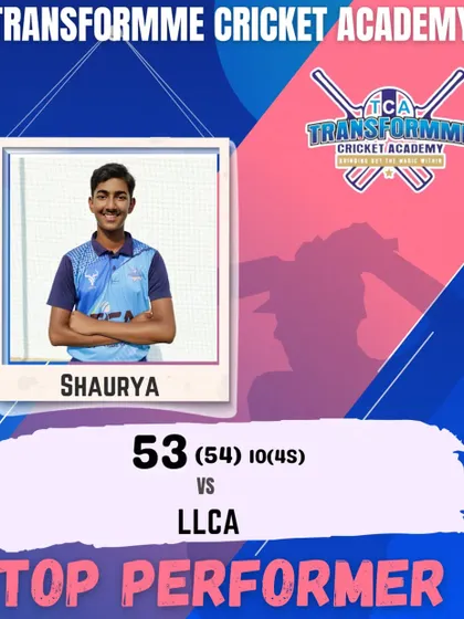 Shaurya's well-made fifty in a 2-day test match against LLCA.
