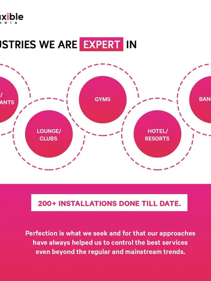 We are experts across a range of industries. With over 200 installations, we have deep experience in providing custom AV solutions for cafes, restaurants, gyms, lounges, clubs, hotels, and banquet halls.