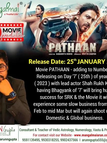 My numerological prediction for the movie 'Pathaan'. I analyze how the number 7, connected to the release date, movie title, and lead actor Shah Rukh Khan's Bhagyank, points towards huge success.