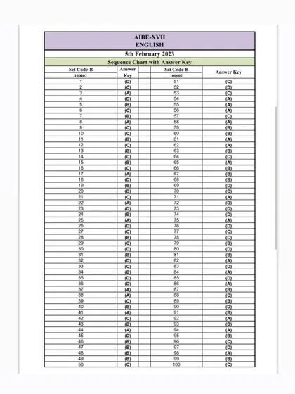This is the official answer key for Set B of the AIBE-XVII English paper. Check your answers against this key to get an idea of your result. Please note that the BCI later decided to re-upload revised answer sheets.