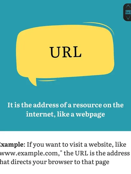 Coding Vocabulary U: URL. A URL is the address of a resource on the internet, like a webpage. It directs your browser to the correct location.