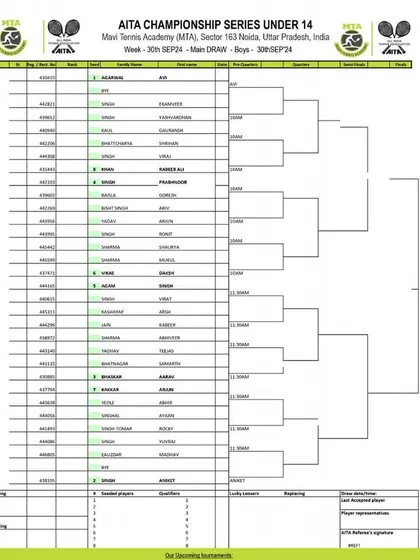 Main Draw announcement for the AITA CS7 U-14 & U-16 tournament in September 2024, showing the Boys' U-14 draw.