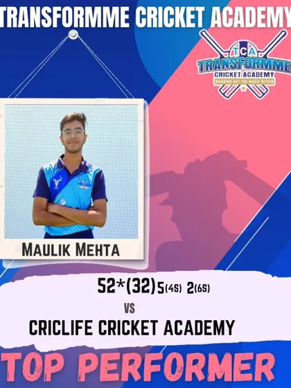 Maulik Mehta's quick-fire fifty, scoring 52 not out from just 32 balls.
