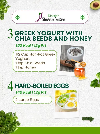 Smart snacking is easy with options like Greek yogurt with chia seeds or hard-boiled eggs. Both these snacks are under 150 calories and provide a solid 12g of protein to keep you full.