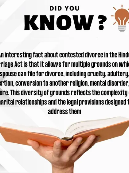 The Hindu Marriage Act provides multiple grounds on which a spouse can file for a contested divorce. This infographic highlights the diversity of these grounds, reflecting the complexities of marital relationships and the legal provisions designed to address them.