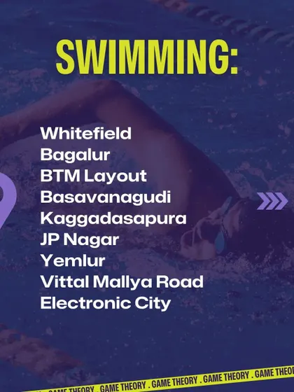 A handy list of all our swimming locations. Find a Game Theory pool near you and book a session through our app.