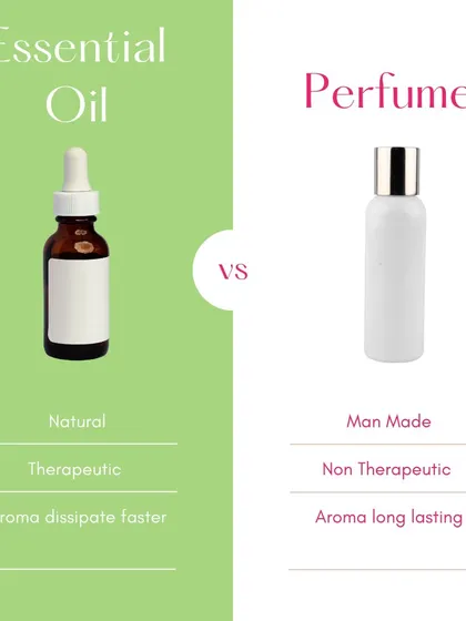 Essential oils are natural, therapeutic, and offer beautiful aromas, while perfumes are often man-made and designed for long-lasting scent without therapeutic benefits. We always choose the natural path.