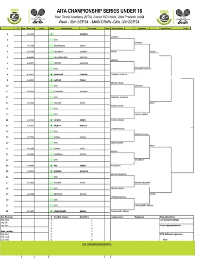 Order of Play for Day 3 of the AITA CS7 U-14 & U-16 tournament in September 2024, featuring the Girls' U-16 Main Draw.