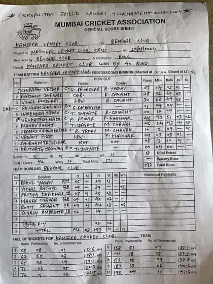The full scoresheet from the Cosmopolitan Shield match, showing the impact of Bhushan's bowling.