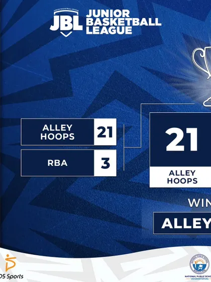 The knockout result for the U16 Girls semi-final, showing a dominant win for Alley Hoops.