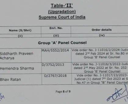 I am deeply humbled to be appointed as a Group 'A' Panel Counsel for the Union of India. This appointment allows me to represent the central government in significant matters before the Supreme Court.