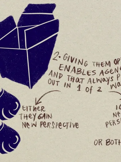 Giving learners options enables agency. This always leads to a positive outcome: either they gain a new perspective, we gain a new perspective, or both.