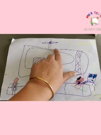 A closer look at my son's drawing, where you can see his attempt to capture the layout of our home. This kind of expressive art is a key part of a child's development.