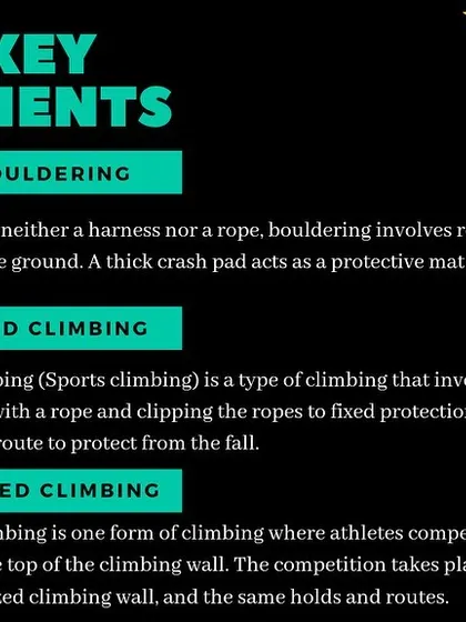 Here are the key elements of competition climbing. Bouldering involves short, powerful routes without ropes. Lead climbing tests endurance on taller walls with ropes. Speed climbing is a race to the top on a standardized route.