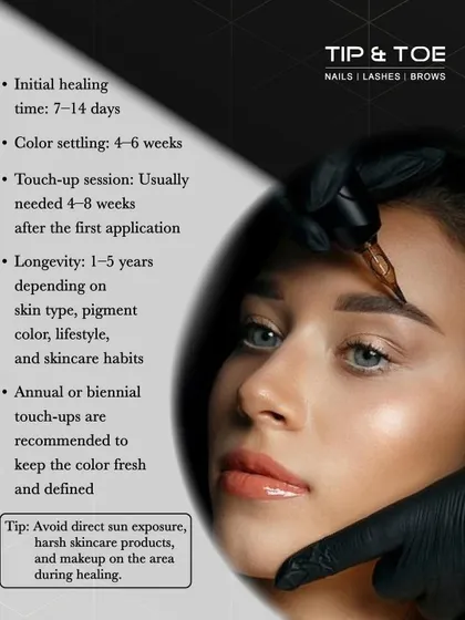 Understanding the permanent makeup timeline is key. This guide covers everything from initial healing and color settling to long-term longevity and when to book touch-ups.