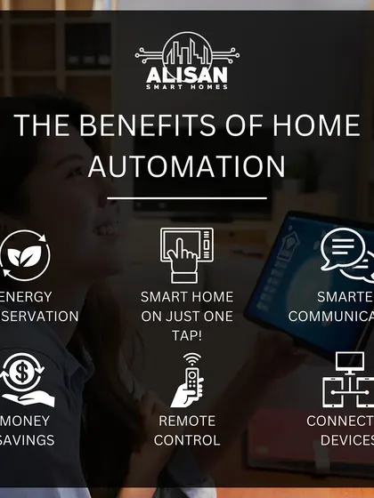 This graphic summarizes the key benefits of home automation: energy conservation, one-tap control, smarter communication, and money savings.