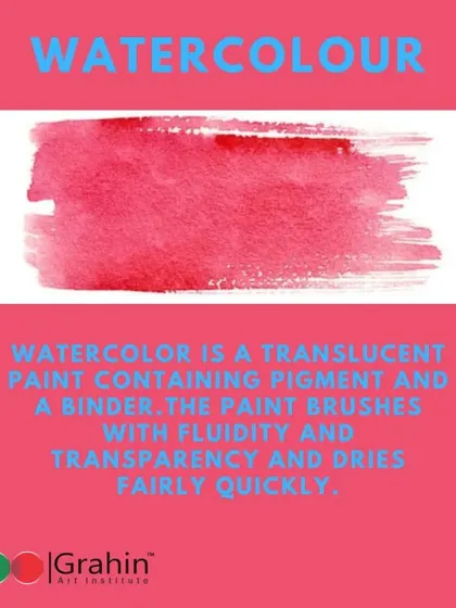 Watercolour is a translucent paint that is known for its fluidity and transparency. It dries fairly quickly, making it excellent for creating soft washes and layered effects.