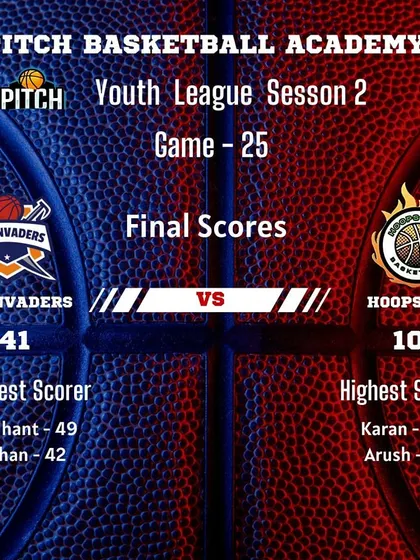 A high-powered offensive game where The Invaders put up 141 points to secure a decisive win over the Hoopstars in Season 2.