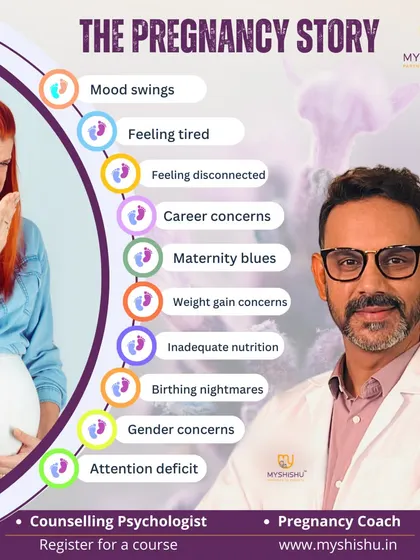 This graphic outlines 'The Pregnancy Story', covering the common emotional and physical challenges many women face. My coaching and courses are designed to help you navigate this entire rollercoaster, from mood swings to career concerns.