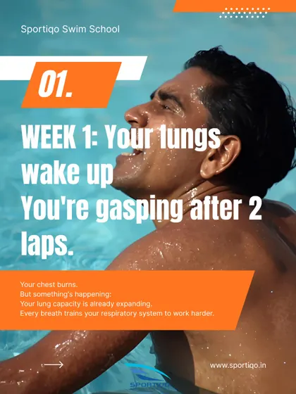 In your first week, your lungs will wake up. You might be gasping after two laps, but that is your respiratory system getting stronger. Every breath you take is expanding your lung capacity.