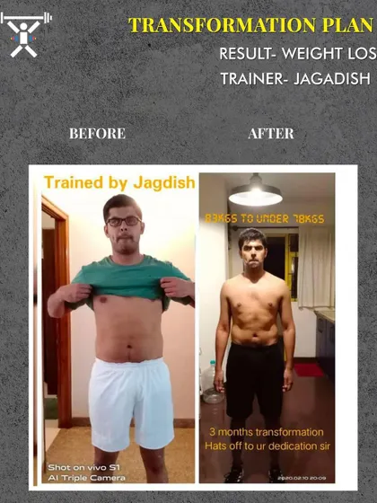 In just three months, this client achieved a fantastic transformation from 83 kgs to under 78 kgs. This is a testament to his dedication and the expert guidance of his trainer, Jagadish.