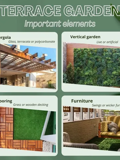 This graphic breaks down the important elements of a successful terrace garden. We consider everything from the structural pergola and flooring to vertical gardens and comfortable furniture to create a cohesive and beautiful space.