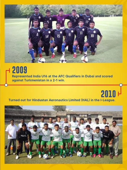 Coach Shankar's early days, representing India U16 and playing in the I-League. Our coaches have the experience to guide players on their own path to pro.