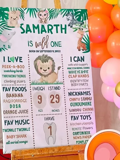 A personalized welcome board for a 'Wild One' jungle-themed first birthday. These custom boards share fun facts about the birthday child and are a great addition to the decor.