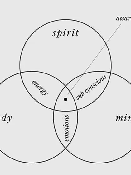 The intersection of spirit, body, and mind is where awareness is born. Pilates helps you find that powerful connection.