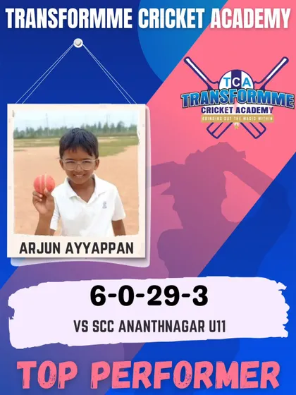 A duplicate graphic of Arjun Ayyappan's 3-wicket performance.